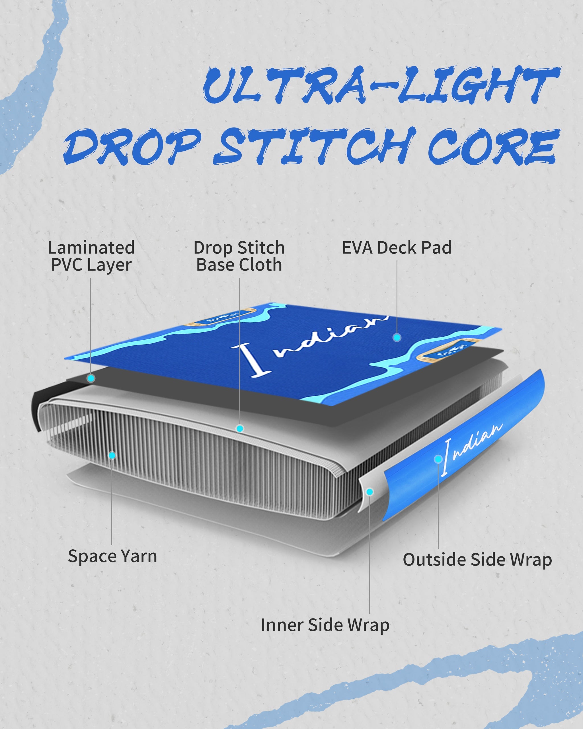 SurfWave Indian Fitness SUP Board Package,silver paddle board