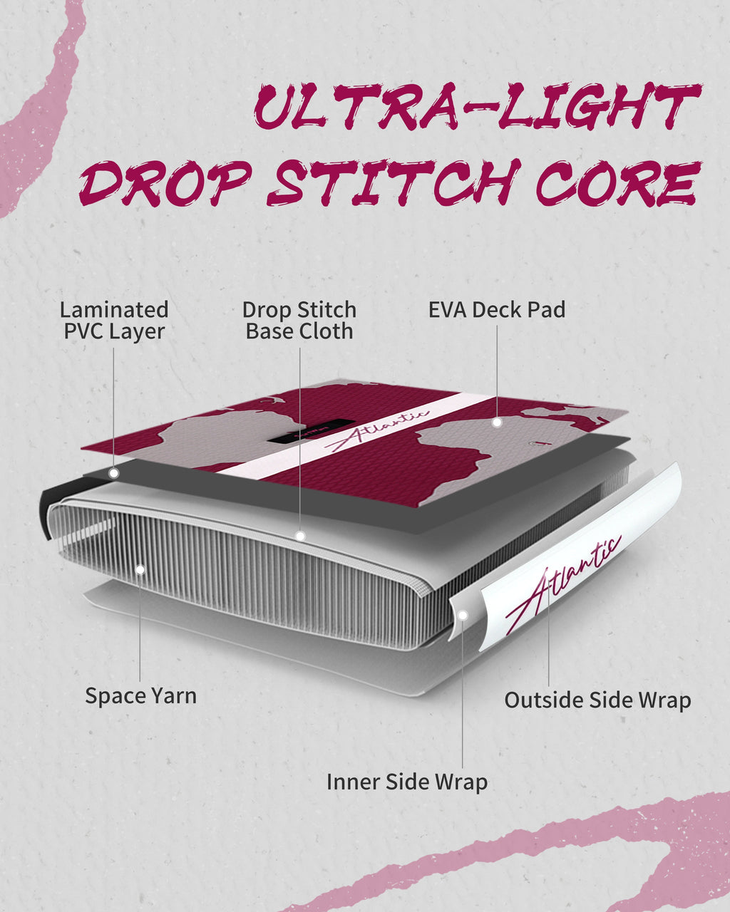 Pro Inflatable SUP Board,blue stand up paddle board 11ft All-Around inflatable stand up Paddle Board - Military-Grade for Surfing & Expedition, Includes Carbon Paddle & Pro Pump